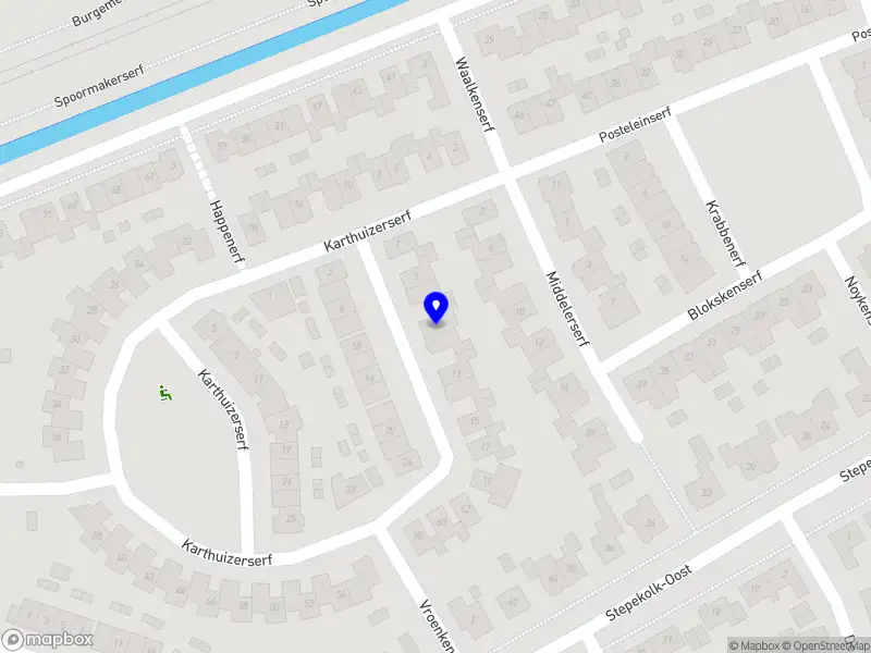 Claus Smart Investments