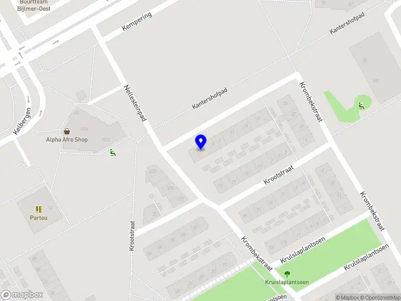 The Mystical Treasures