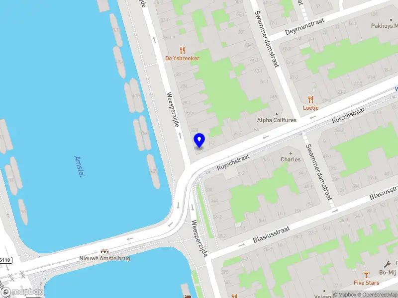 Nieuw bedrijf Cradle Capital B.V.