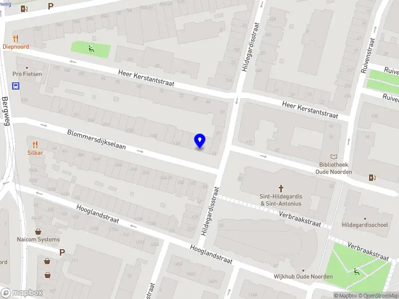 Nieuw bedrijf Modellenwerk by Claudine