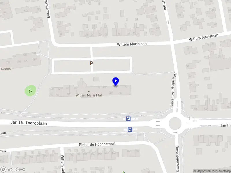 Baseline Performance