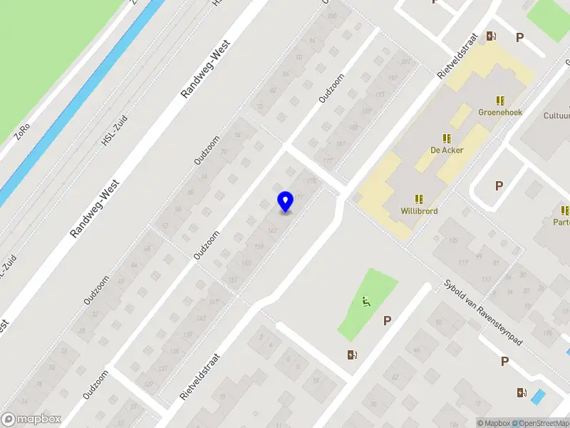 P for Profit | Financial Management & Control