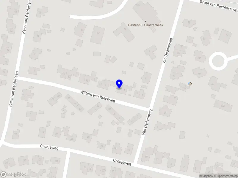 Master Your Strengths