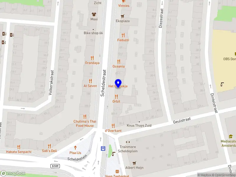 Henry Property Partner