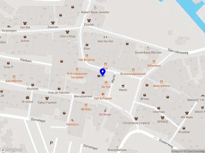 Maestro Laser Clinics B.V.