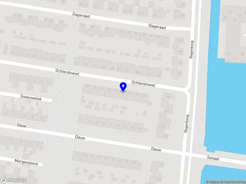 Ontwikkel Zelfinzicht