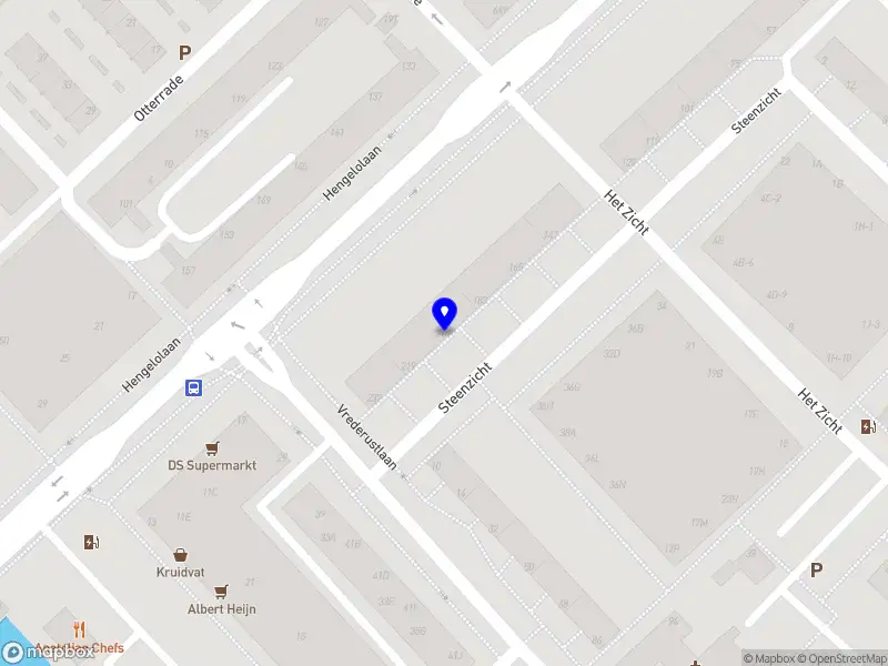 Rene van Dongen Coaching