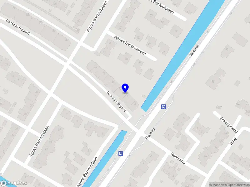 Massagepraktijk Metta Hendrik-Ido-Ambacht