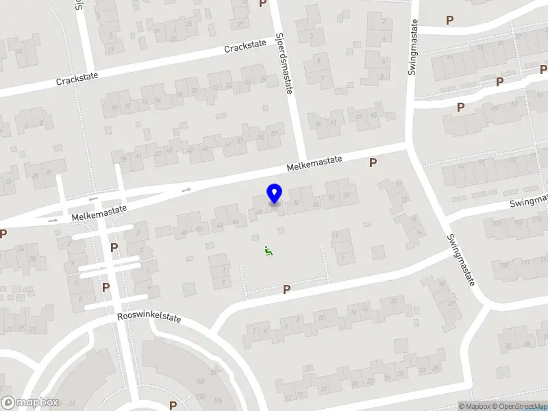 Energetisch Kompas Friesland