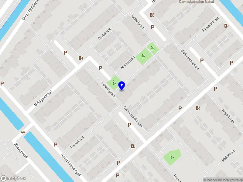 SKE Digital Commerce