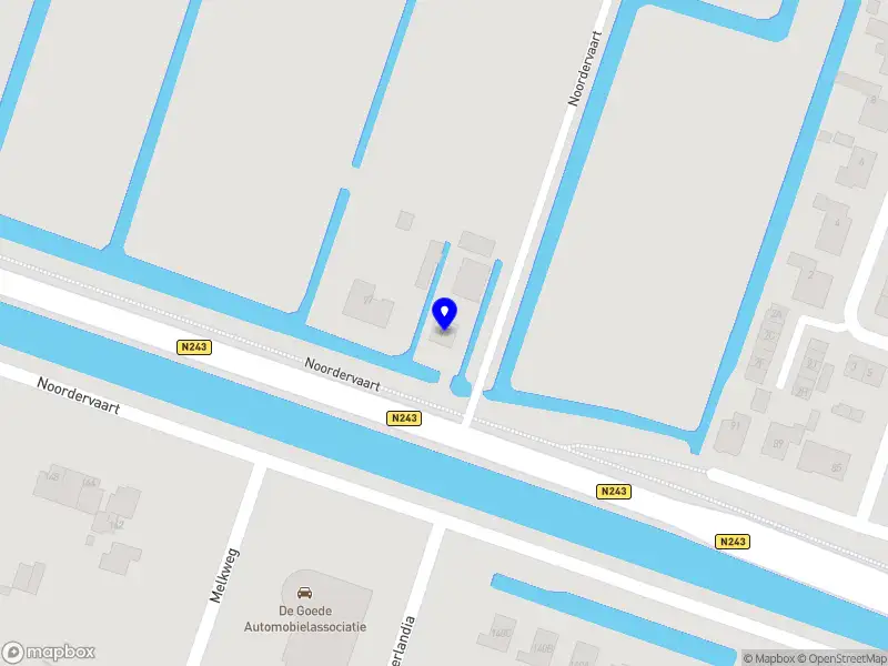 Waterdicht Installaties