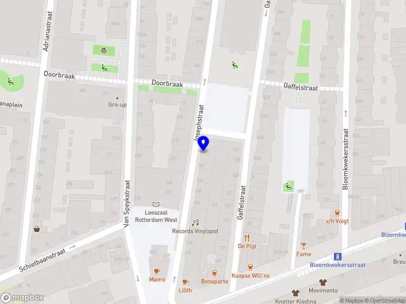 Plaatjes by Rah (PBR)