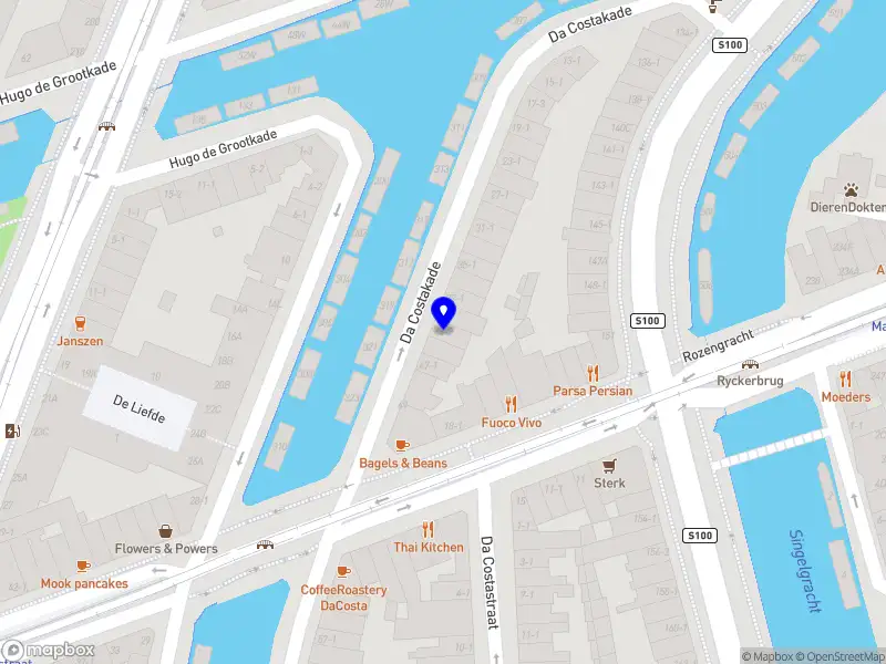 Adventures In Creativity