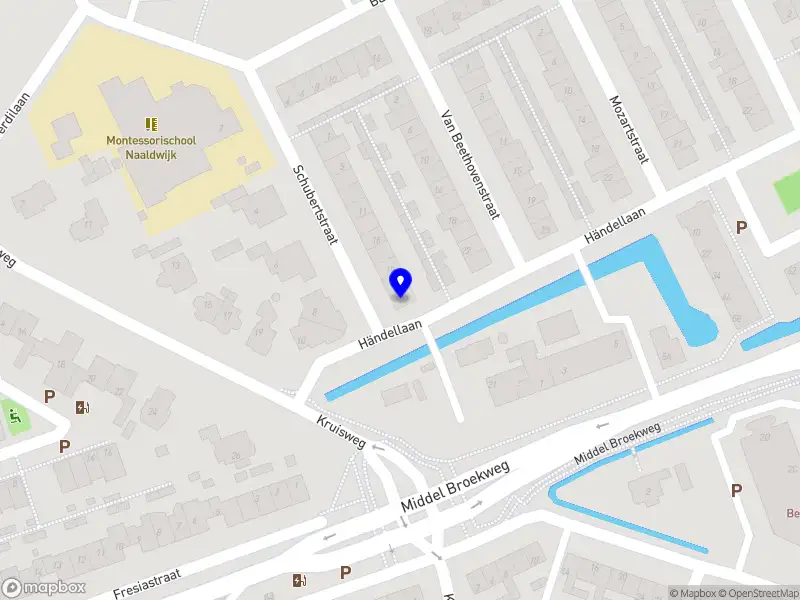 JZWI Vastgoed Beheer B.V.