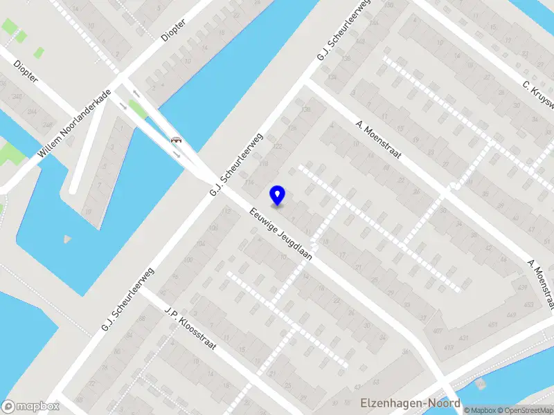 PostSales Consultancy