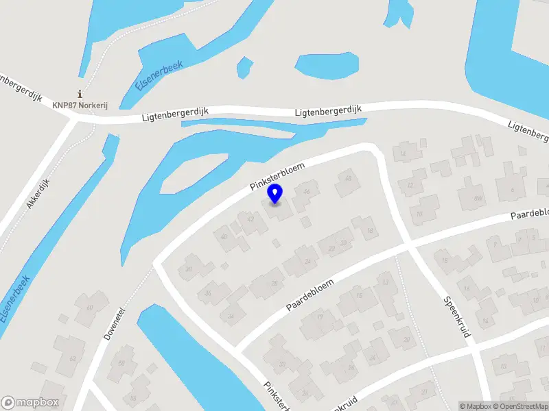 Nico Haase Holding B.V.