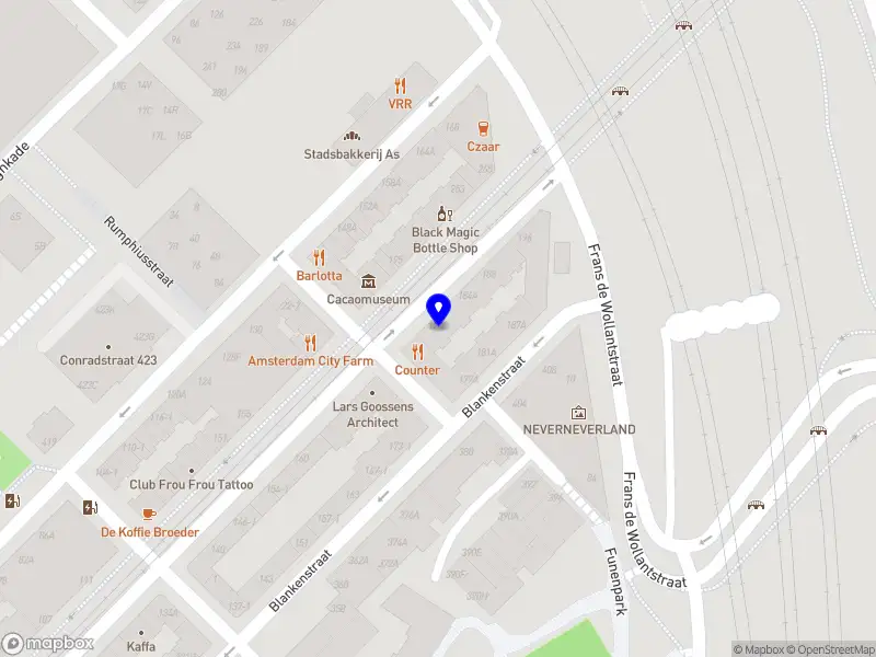 Maximize Growth B.V.