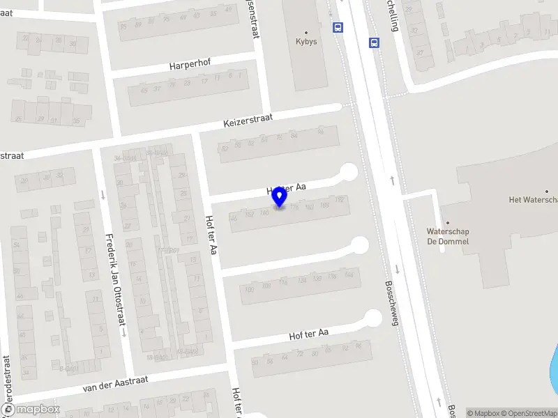 Podotherapie On-Site