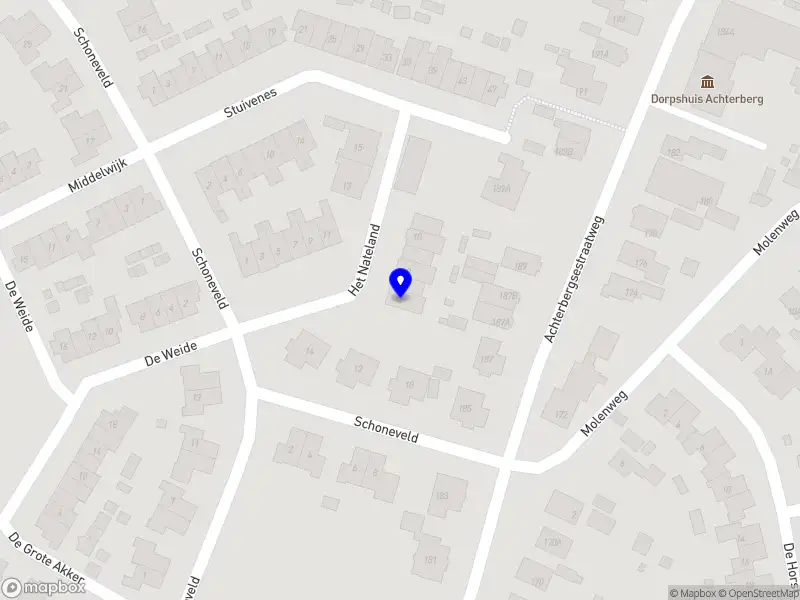 Paardencoaching rust en balans