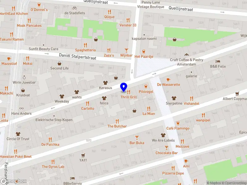 Mallekote Holding B.V.