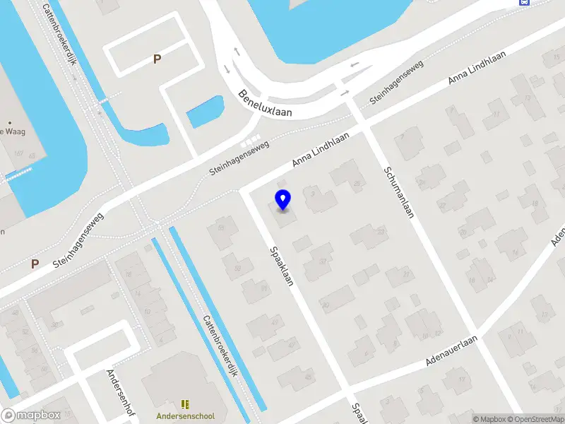 Psychologie in Verhalen