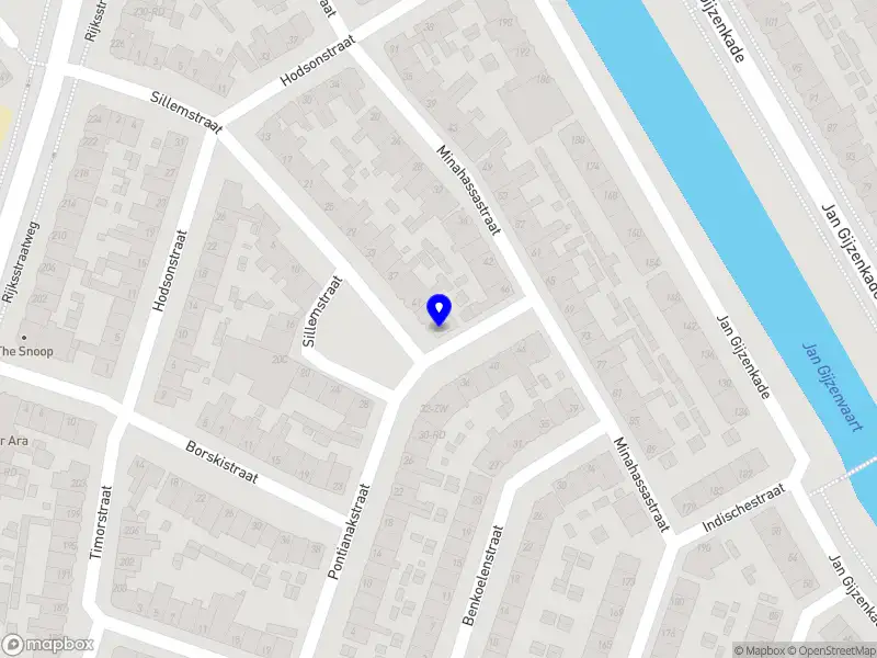 Nikita Appointment Setting