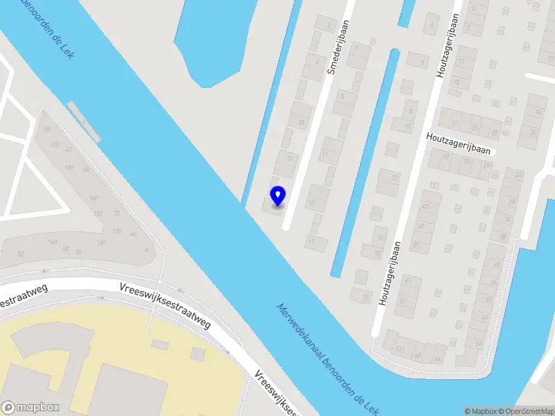 Praktijk Osteopathie