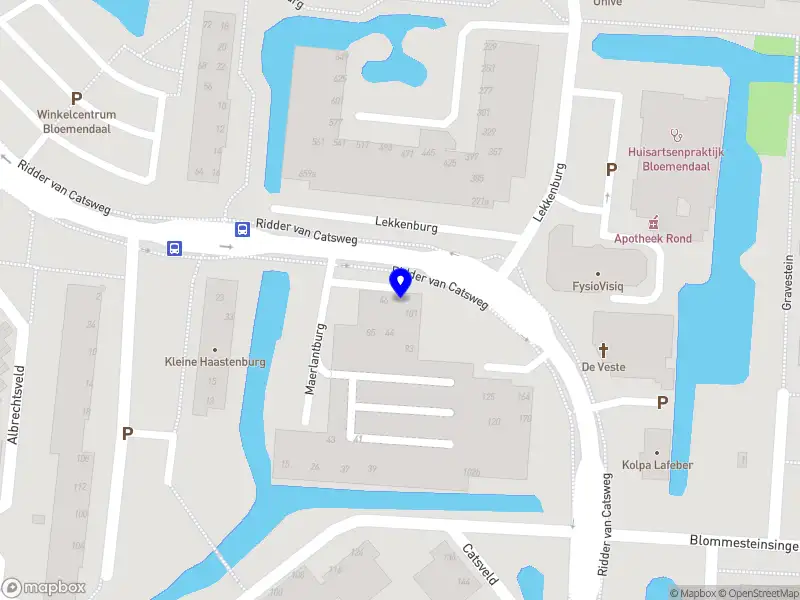 HRM Business Control