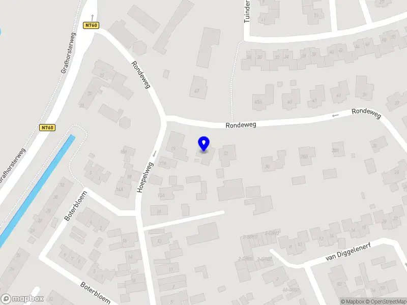 Bauke Krist Kennis & Kompas