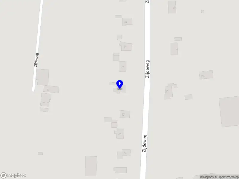 Richting & Resultaat