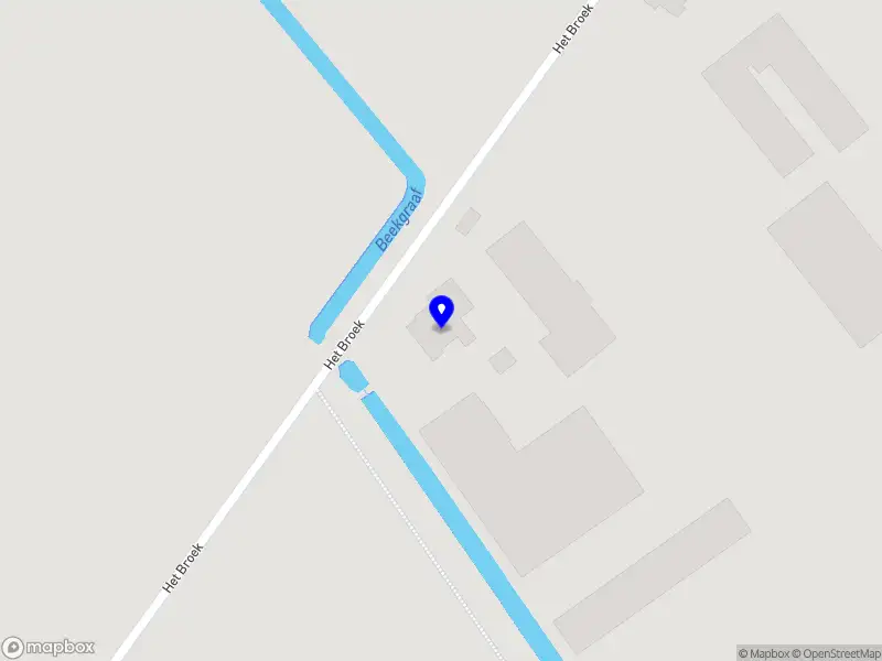 Van Asseldonk Sporthorses training en coaching