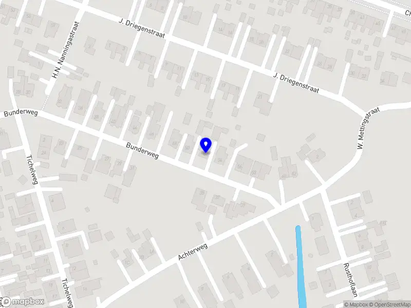 Pedicure Praktijk Hoi An