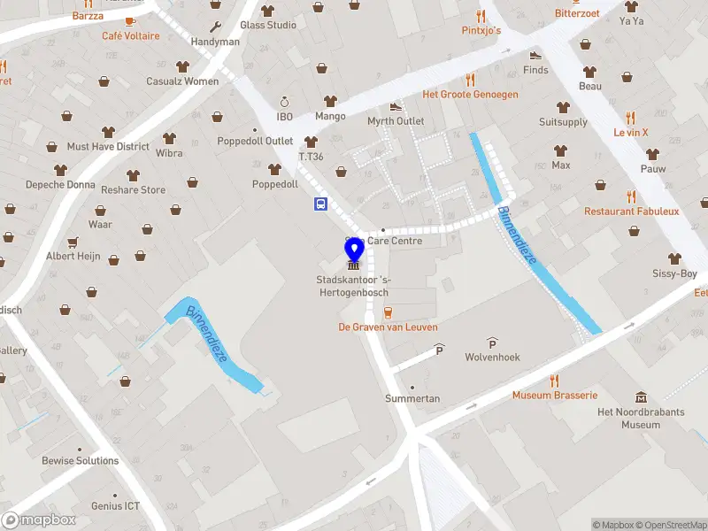 Ecosysteem IKDB C.V.