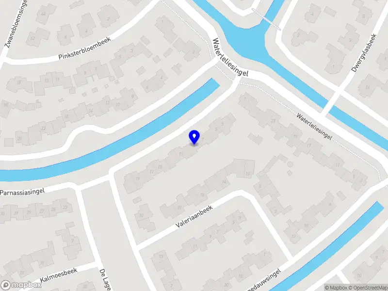 Sanius Huisartsenzorg