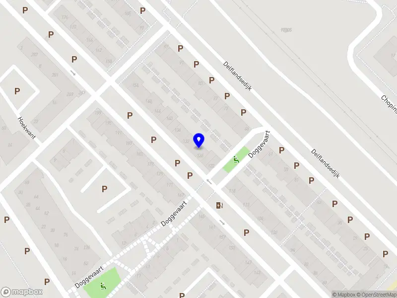 Bouw Partners Nederland B.V.