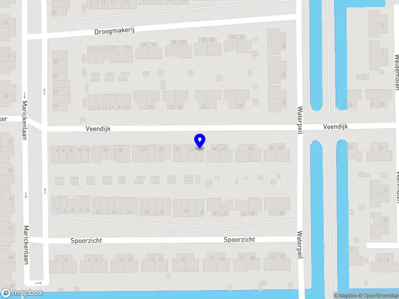 RK Real Estate Advisory