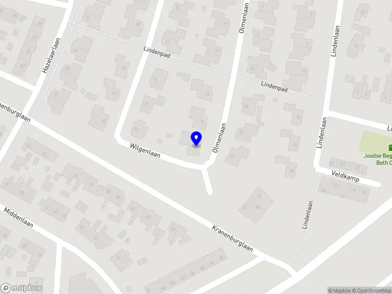 Visscher Hospitality Consultancy