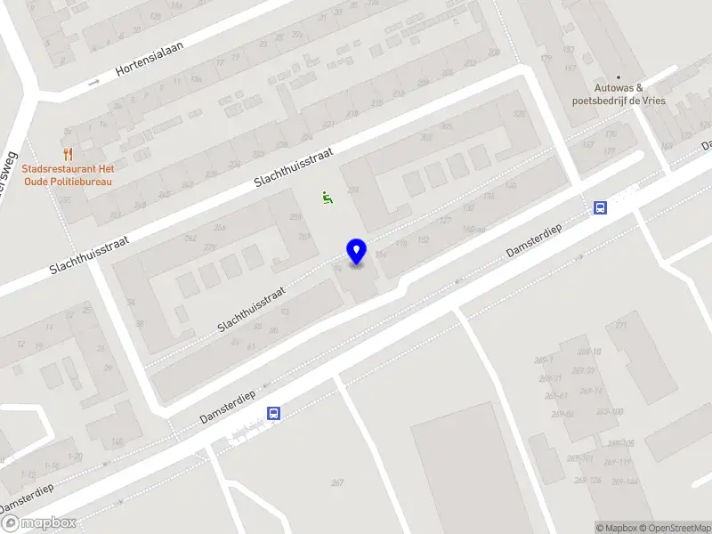 Lasse Investments B.V.