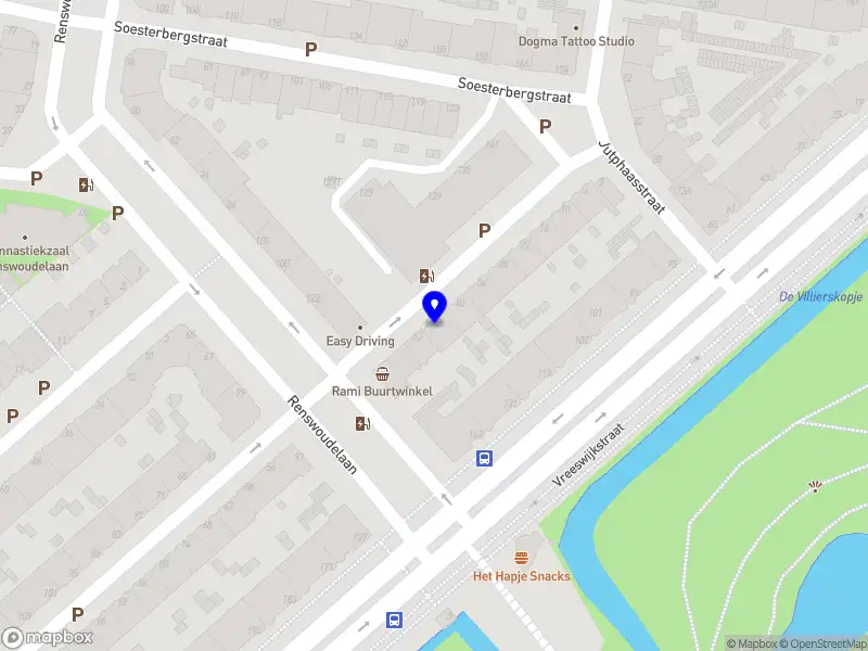 Wayang Strength & Performance