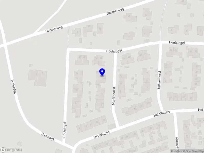 Anouk IJsseldijk pedicure praktijk