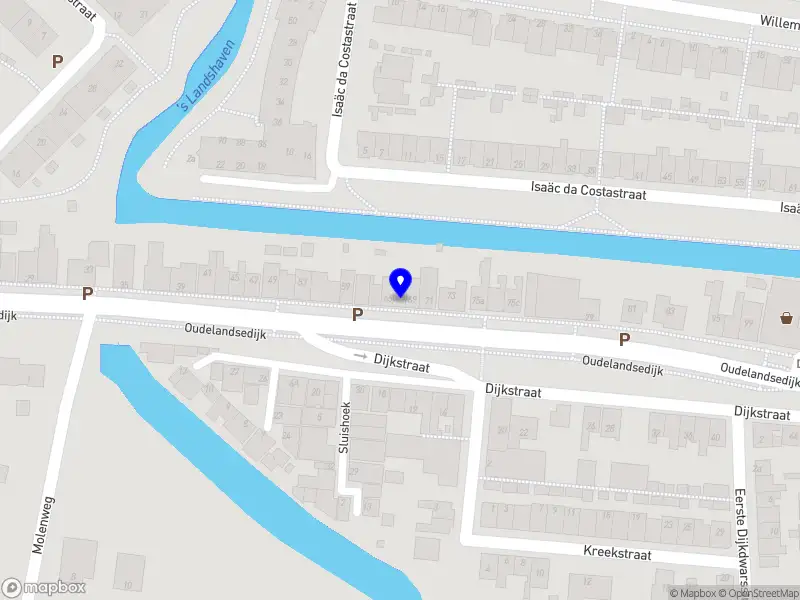 Samen bij de Bron