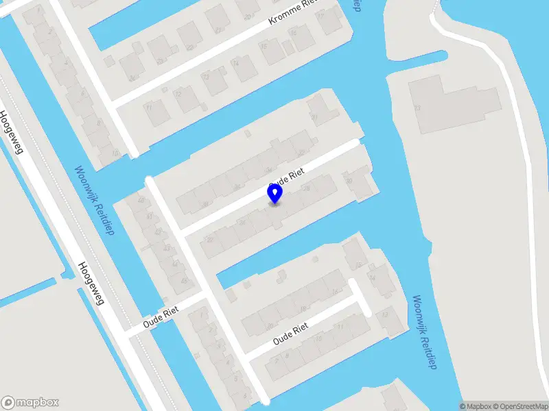 Nieuwenhuis Ondernemersadvies