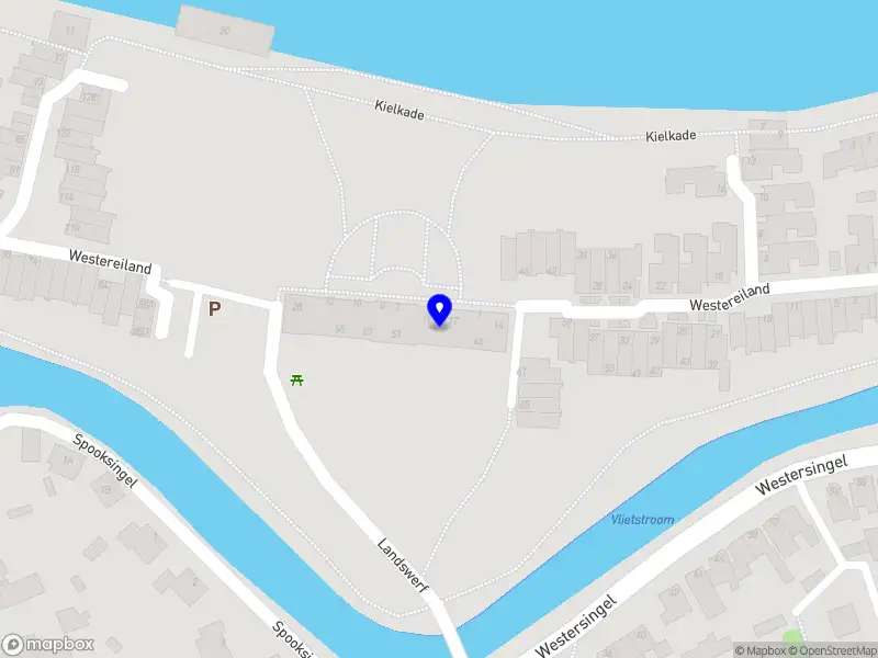 Dieuwke’s Trimsalon