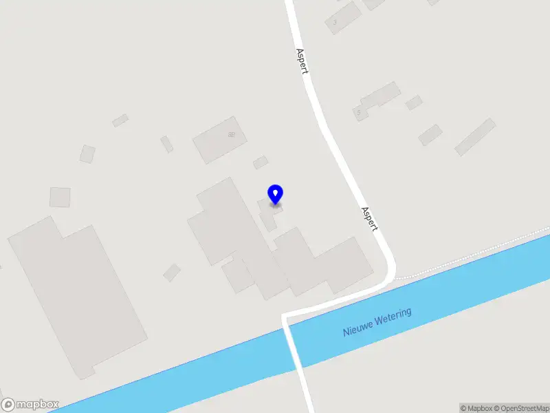 Boetiek Boerderij
