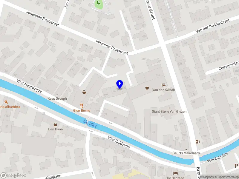 CWG Strategic Audits