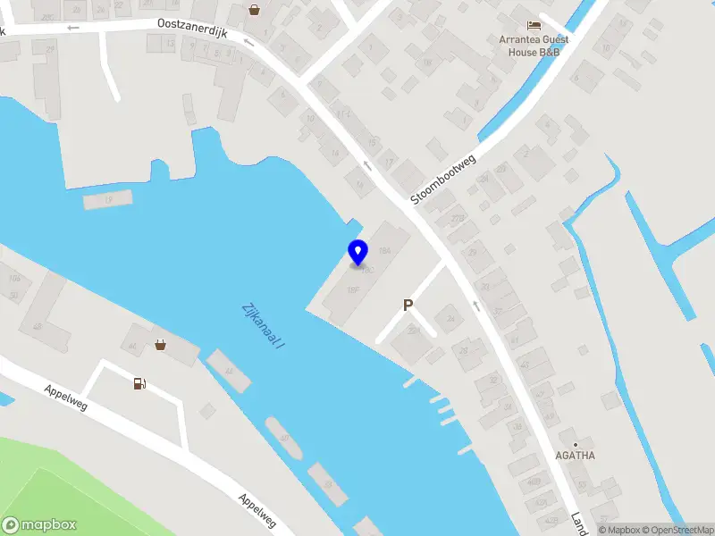 De Vrouwenpraktijk