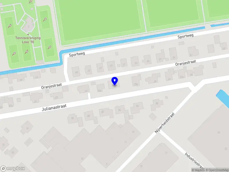 Maluro Vastgoed B.V.