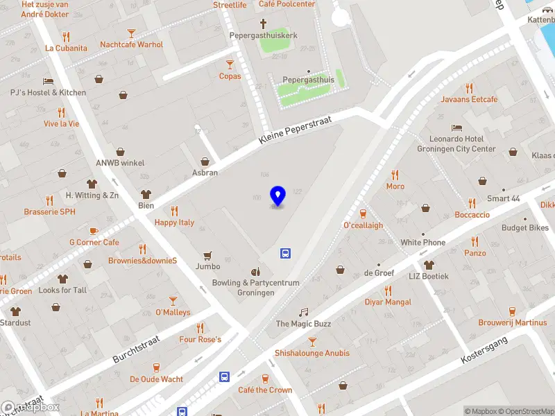 Koffiehuis Grote Markt