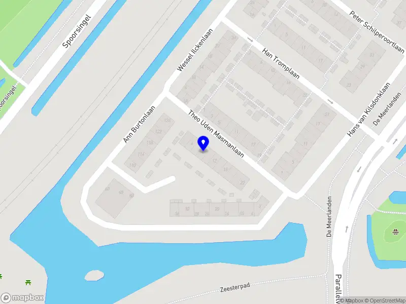 ARVI Procesverbetering