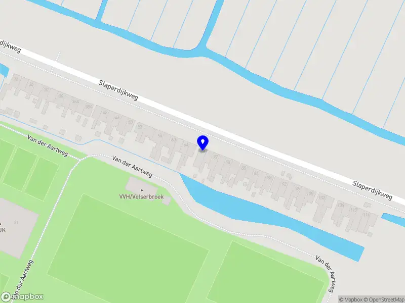 Stichting Voedselbosweb
